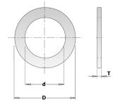 CMT Bøsning 30x2,0x25,4 299.212.00