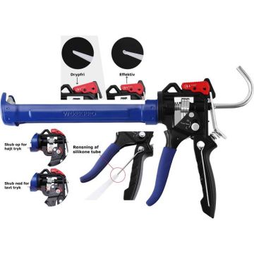 BATO Workpro Fugepistol med drypstop. Comford Grip. BA-WOW224001
