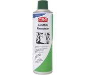 Pletfjerner CRC 20726 179100102